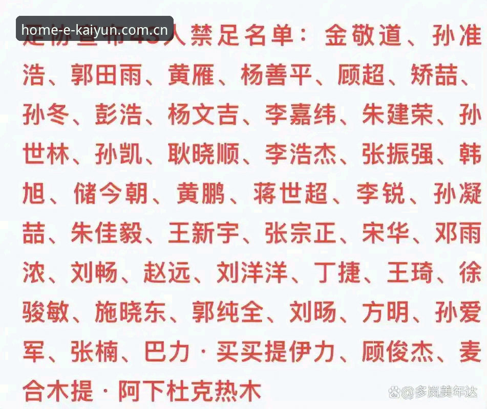揭秘足协第三批禁足名单：新手用KAIYUN中文官方站登录页功能详解看懂什么？