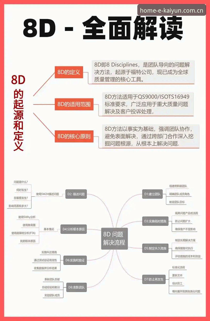 KAIYUN中国站客户端常见问题 KAIYUN中国站客户端避坑指南|5个常见问题与解决路径
